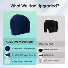 Load image into Gallery viewer, Gel Migraine Relief Hat