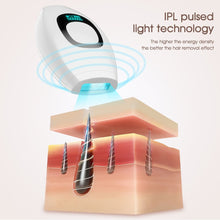 Load image into Gallery viewer, NEOHEXA™ IPL Laser Hair Removal Epilator Original
