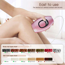 Load image into Gallery viewer, NEOHEXA™ IPL Laser Hair Removal Epilator Original
